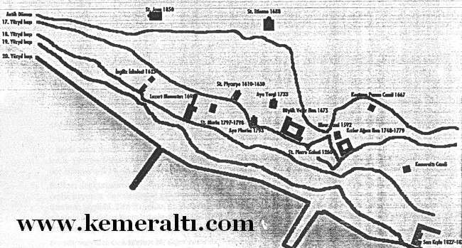 izmir-kemeralti-63 İZMİR'DE YOK EDİLEN SAHİL ŞERİDİ